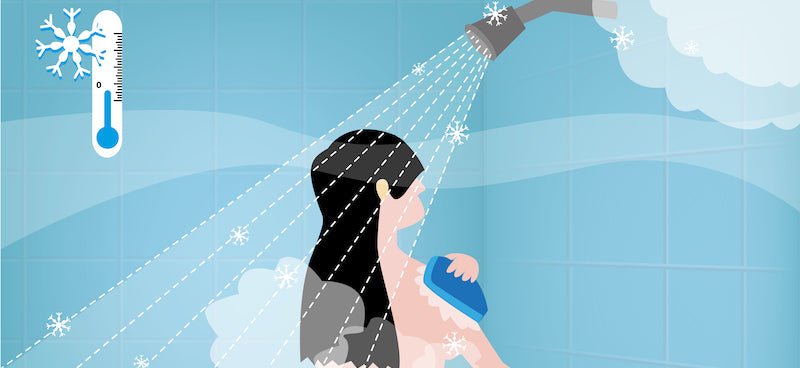 Cold Showers - BodyICE Australia