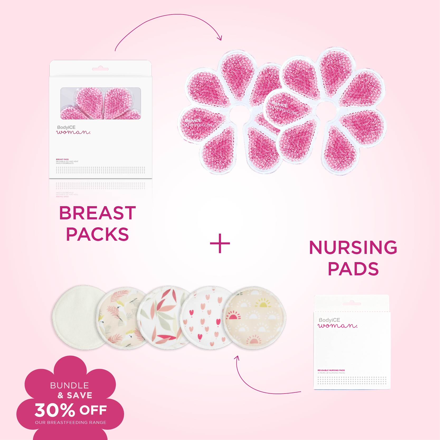 Breasts Ice Packs & Nursing Pads Bundle