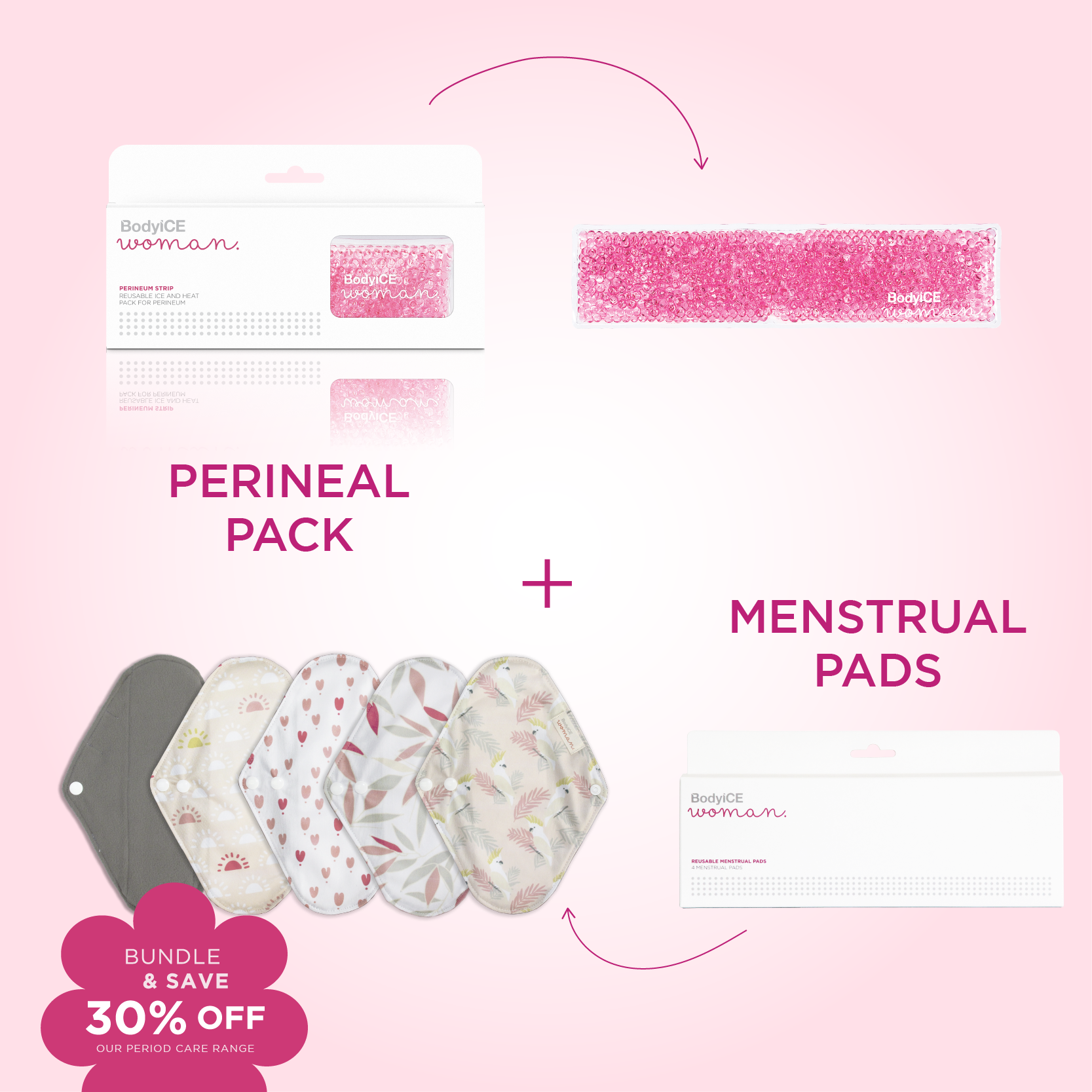 Reusable Perineal Ice Packs & Menstrual Pads Combo BodyICE Woman