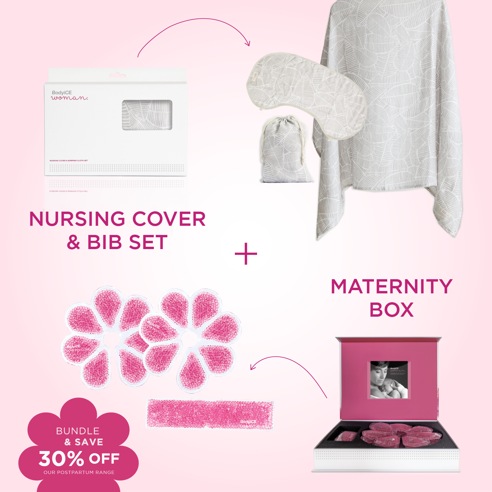 Maternity Care Gift Box & Nursing Cover Bundle