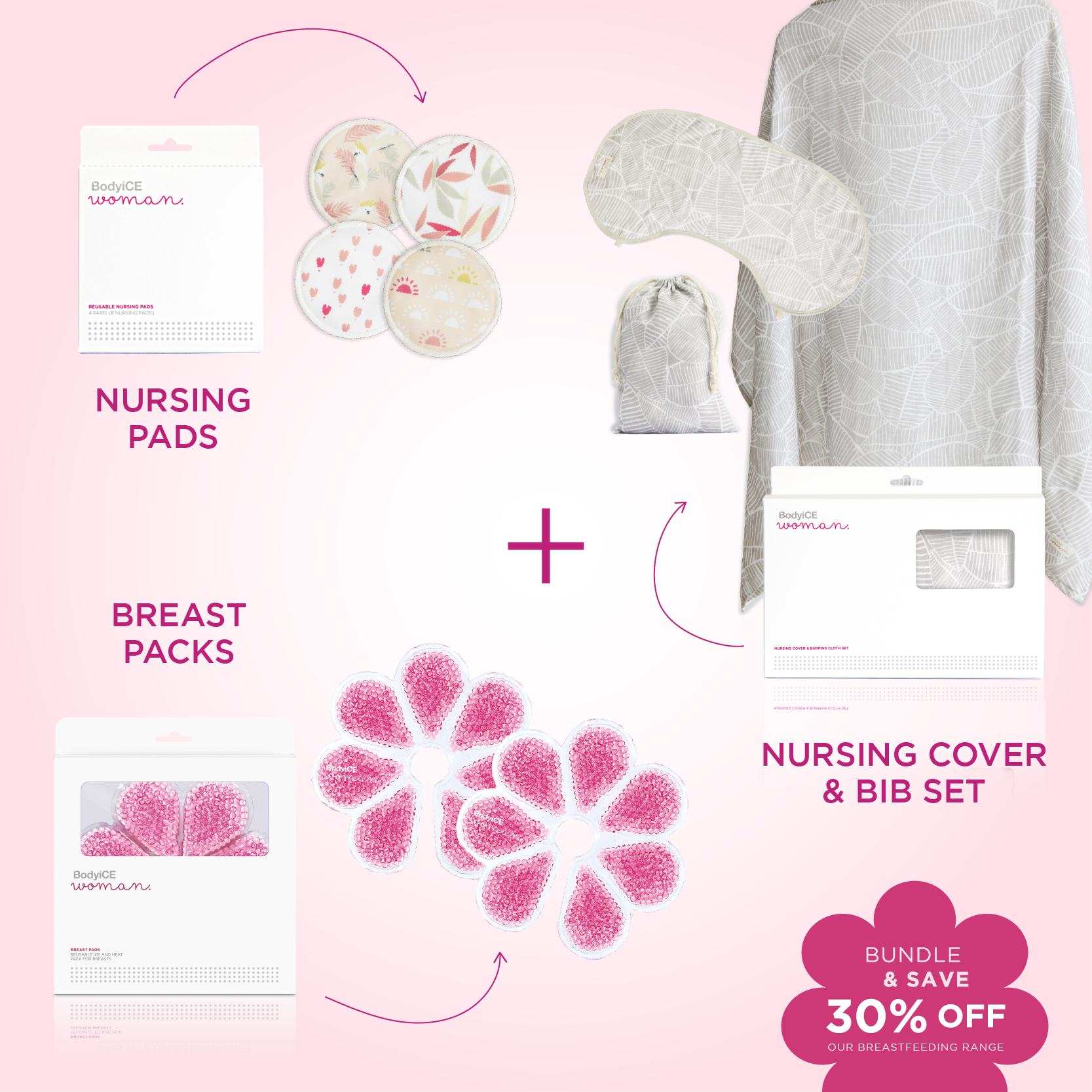Breastfeeding Essentials Bundle