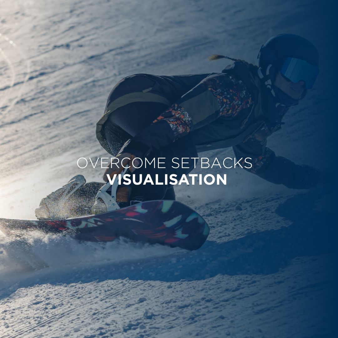 Recovering from Adversity Visualisation - BodyICE Australia