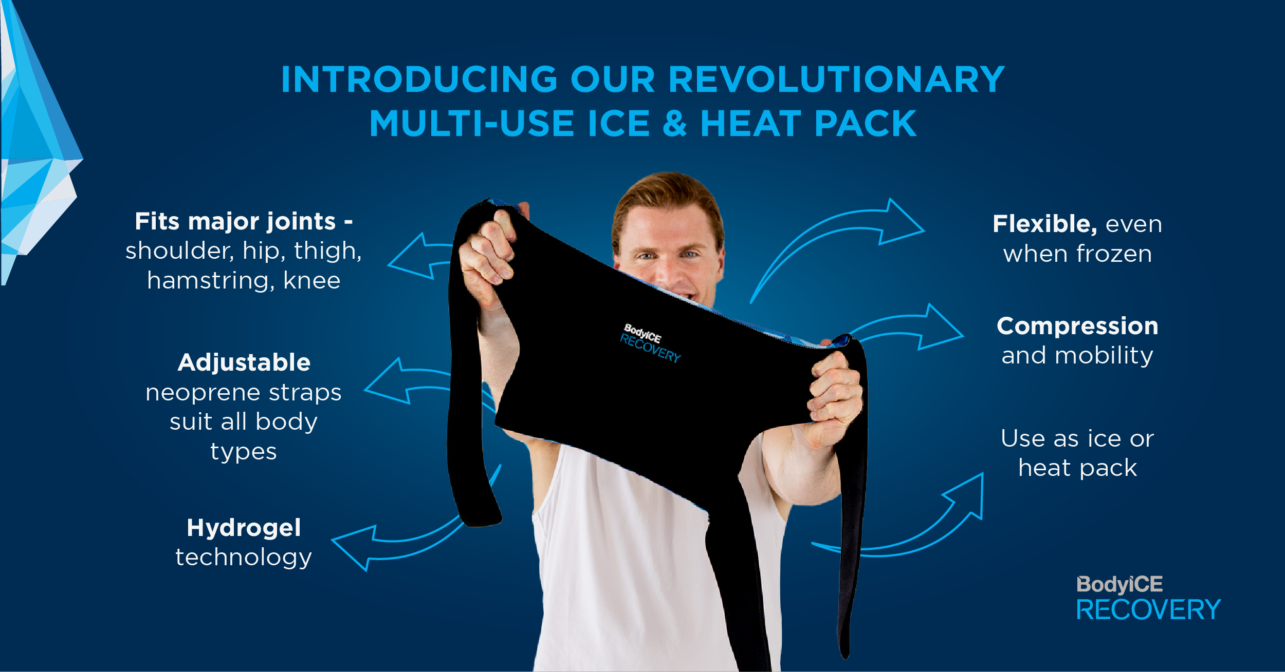 multipurpose ice and heat pack