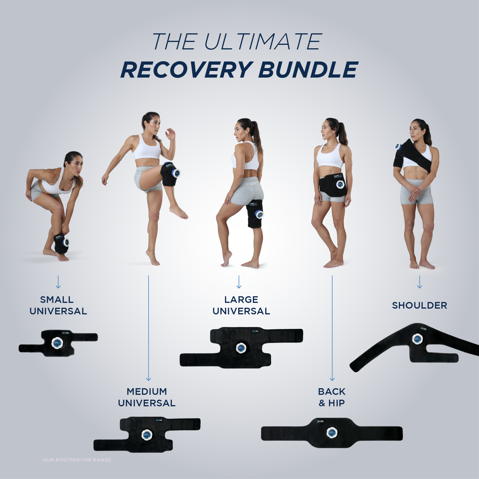 The Ultimate Recovery Bundle BodyICE Recovery