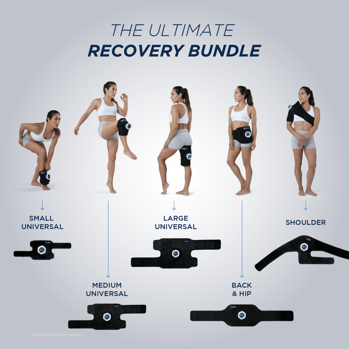 The Ultimate Recovery Bundle - BodyICE Australia